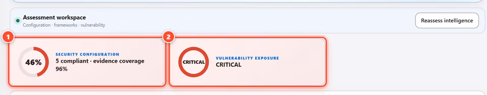 Check security posture. Security configuration is rated from the settings recovered from the evidence. Vulnerability exposure compares the OS version and security patch level recovered from the evidence with the application's vulnerability intelligence. 2 red numbered marks point to: Security configuration rating; Vulnerability exposure level.